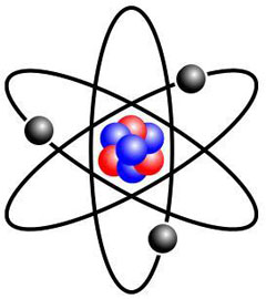 Diagram of electrons around the nucleus of an atom