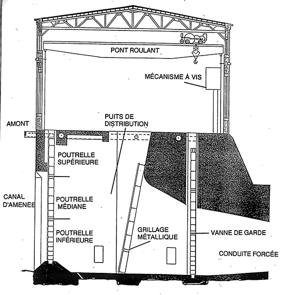 Drawing of the interior of the No 2 water intake