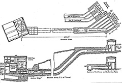 Cross section of the  water intake and penstock of the Shawinigna-2 generating station